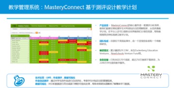 美國公立學(xué)校青睞的教育信息化產(chǎn)品和咨詢模式