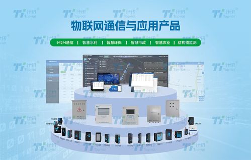 物聯網通信與網絡技術服務 賦能萬物互聯的智能時代