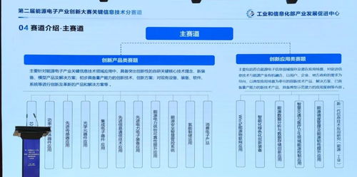 御芯微承辦工信部第二屆能源電子產(chǎn)業(yè)創(chuàng)新大賽WIoTa能源物聯(lián)網(wǎng)應(yīng)用專題賽，以創(chuàng)新技術(shù)賦能能源數(shù)字化轉(zhuǎn)型